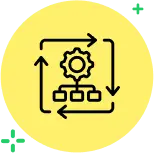 Process  Automation